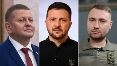 Зеленський, Буданов, Залужний: кому найбільше довіряють українці Зеленський, Буданов, Залужний: кому найбільше довіряють українці